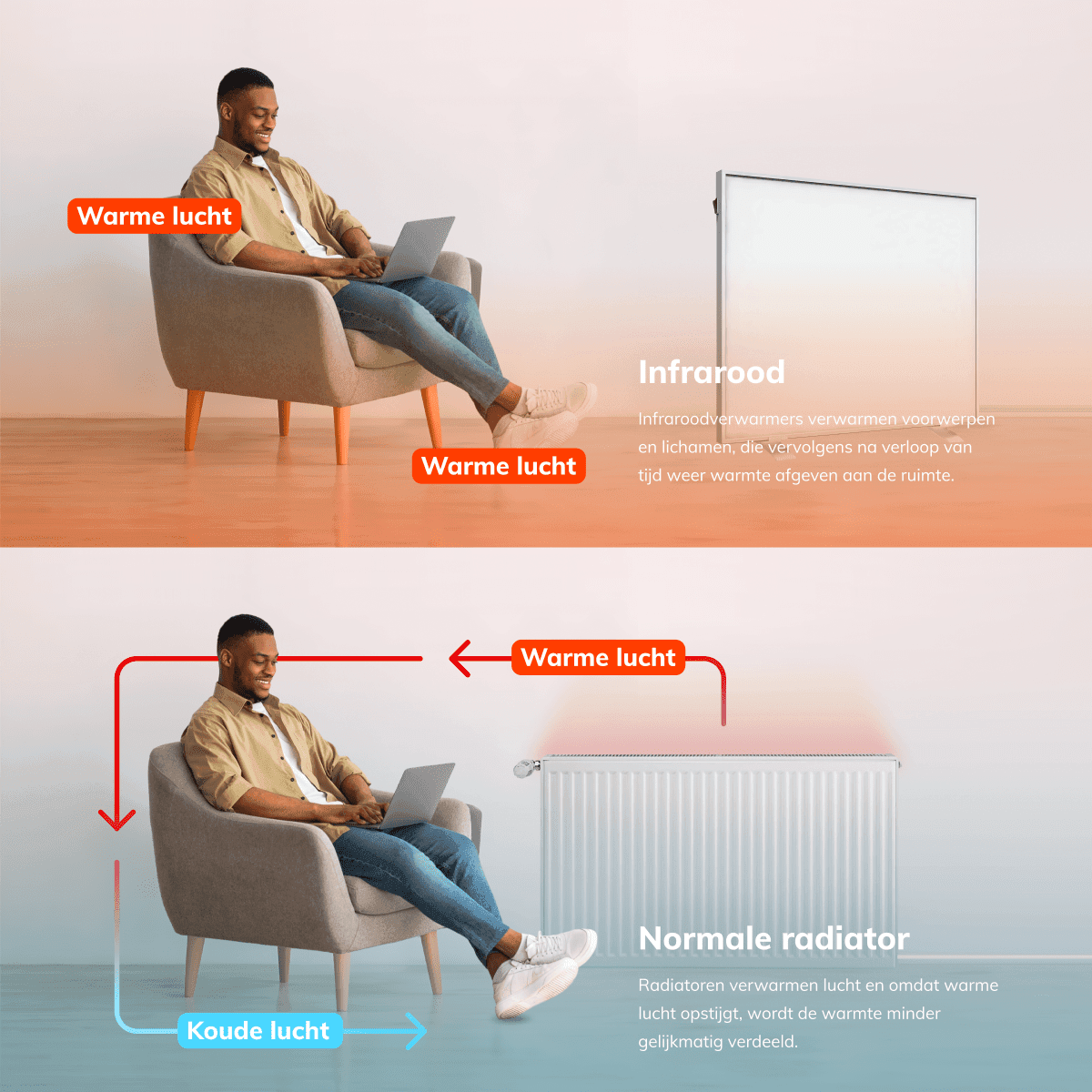 Een infographic met afbeelding, die tips geeft voor het optimaliseren van productvermeldingen op Bol.com.  