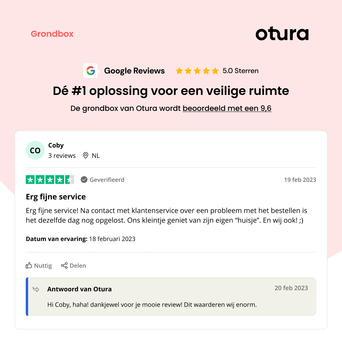 Een gedetailleerde weergave van de Otura-grondbox, ontworpen om de kernfuncties visueel te presenteren.  