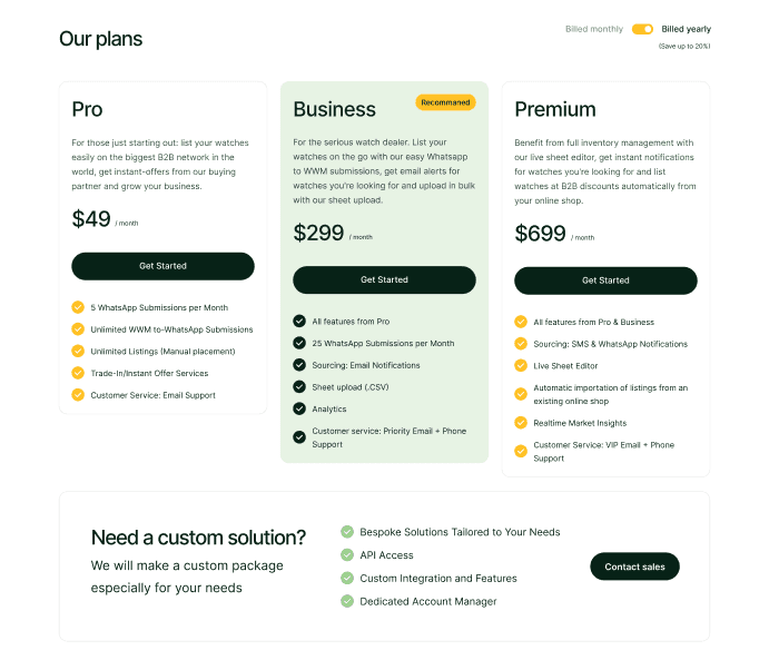 Visuele weergave van conversie-optimalisatiepakketten, gericht op het verbeteren van websiteprestaties.